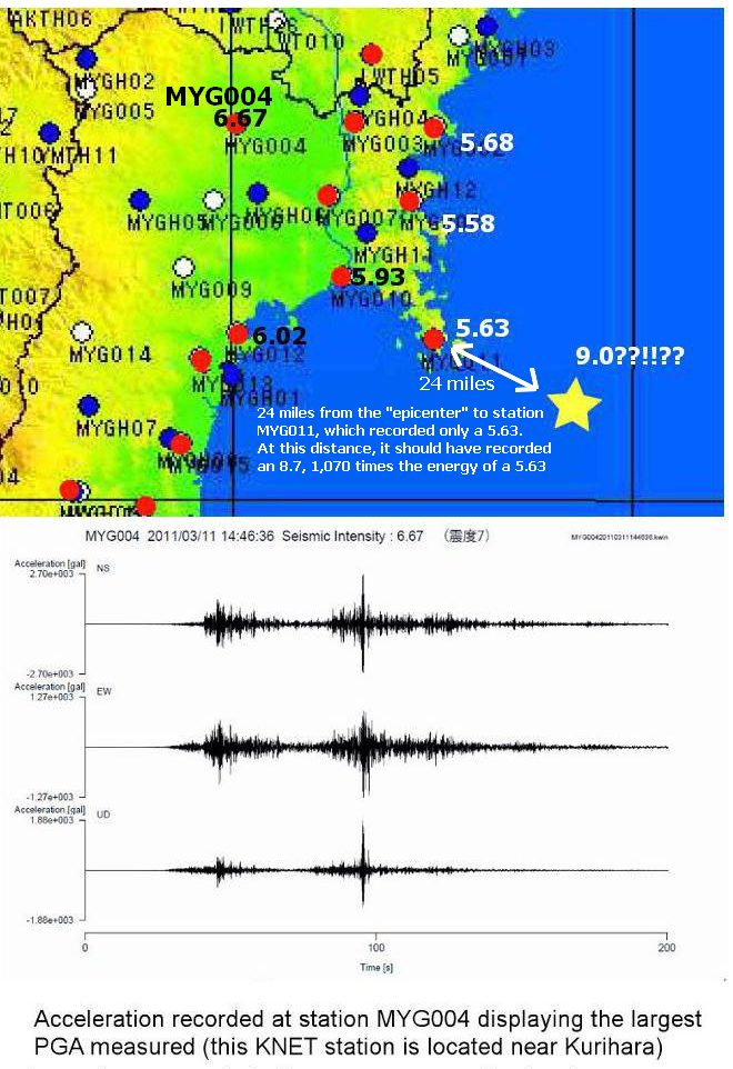 smokingun1 Fukushima – ein nuklearer Angriff auf die Menschheit?