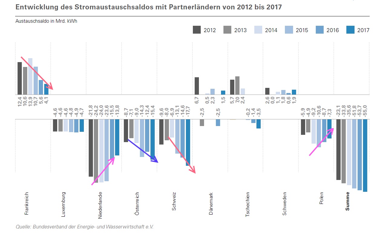  Bildschirmkopie von NAEB  