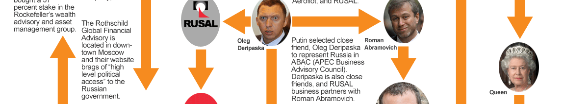 Oleg Deripaska putin and the Illuminati